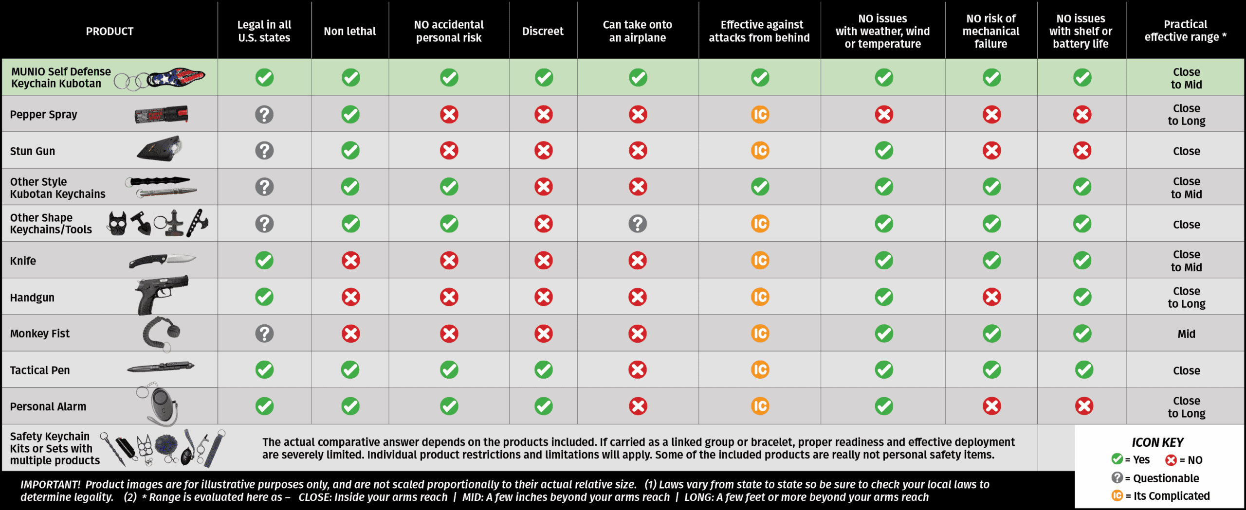 Competitor Comparison Chart-111424-4DESKTOP-481KB